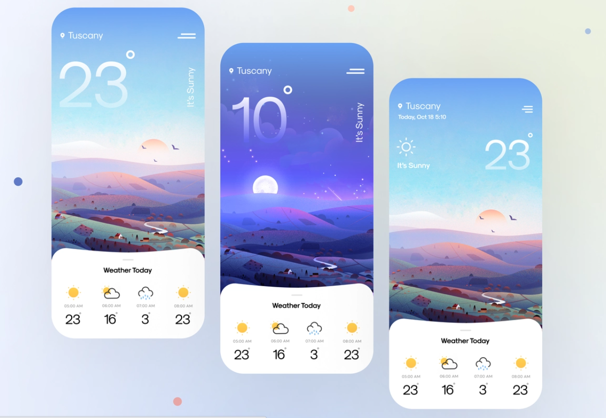 Coded Weather App